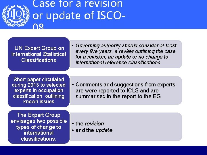 Case for a revision or update of ISCO 08 UN Expert Group on •
