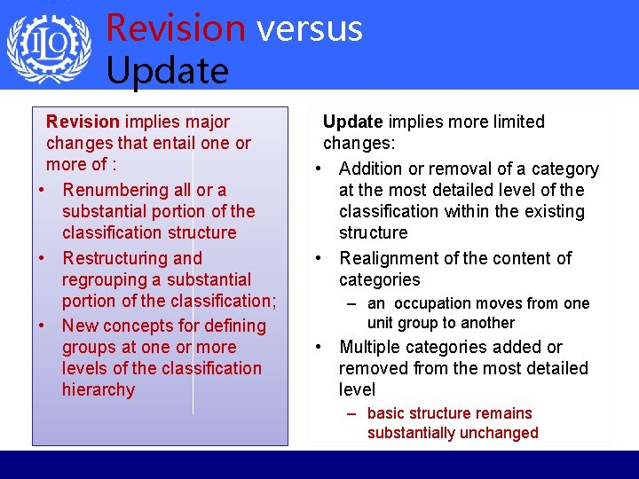 Revision versus Update Revision implies major changes that entail one or more of :