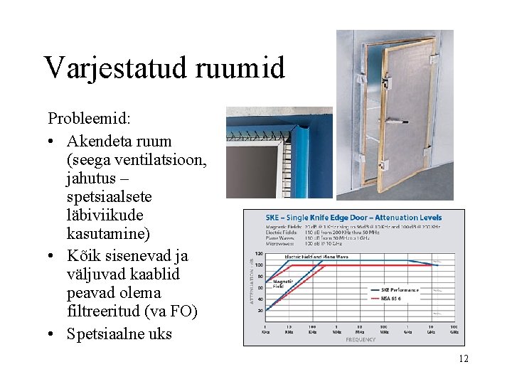 Varjestatud ruumid Probleemid: • Akendeta ruum (seega ventilatsioon, jahutus – spetsiaalsete läbiviikude kasutamine) •