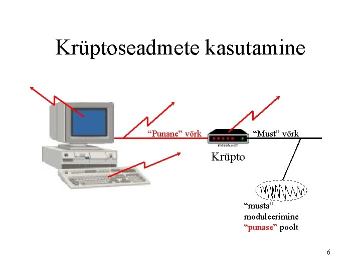 Krüptoseadmete kasutamine “Punane” võrk “Must” võrk Krüpto “musta” moduleerimine “punase” poolt 6 