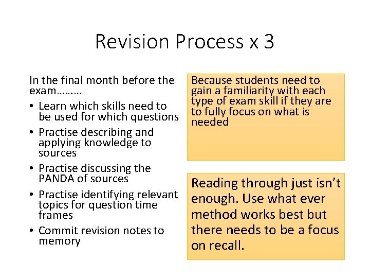 Revision Process x 3 In the final month before the exam……… • Learn which