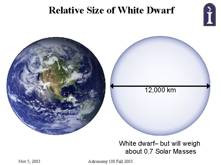 Relative Size of White Dwarf 12, 000 km White dwarf– but will weigh about