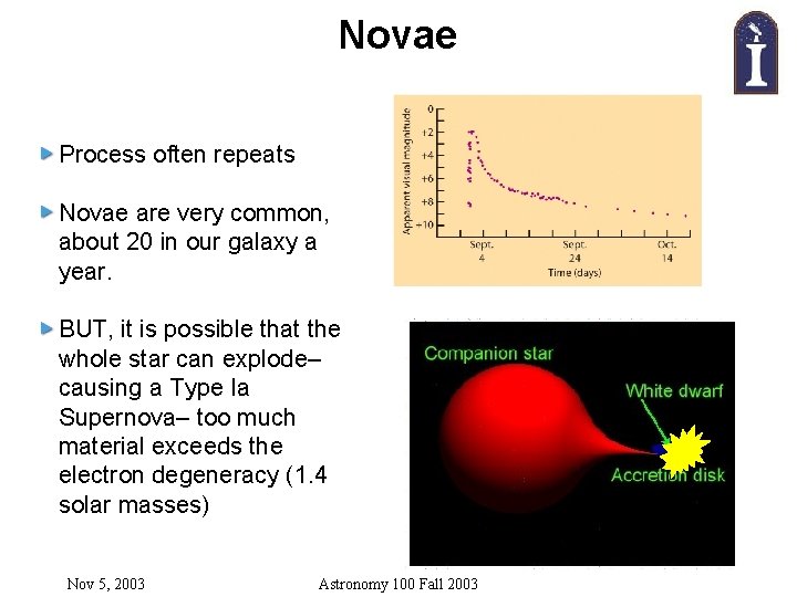 Novae Process often repeats Novae are very common, about 20 in our galaxy a