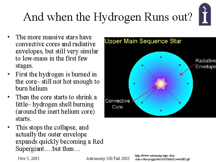 And when the Hydrogen Runs out? • The more massive stars have convective cores