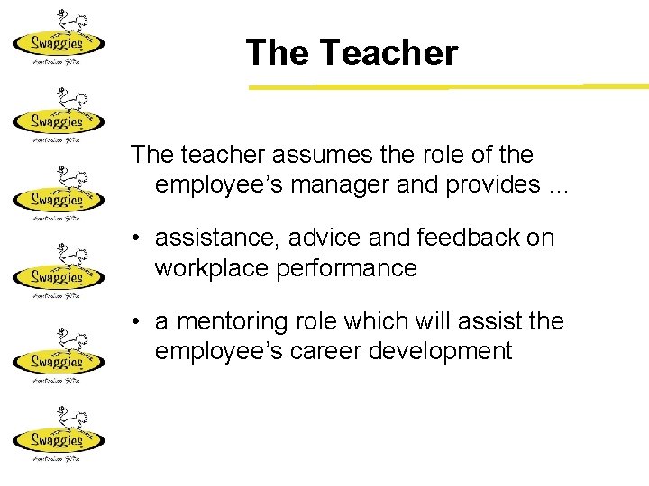 The Teacher The teacher assumes the role of the employee’s manager and provides …
