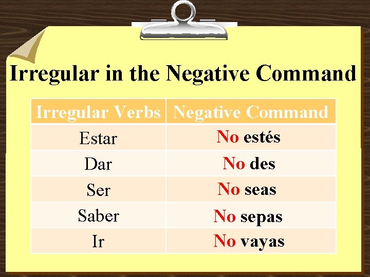 Irregular in the Negative Command Irregular Verbs Negative Command No estés Estar No des