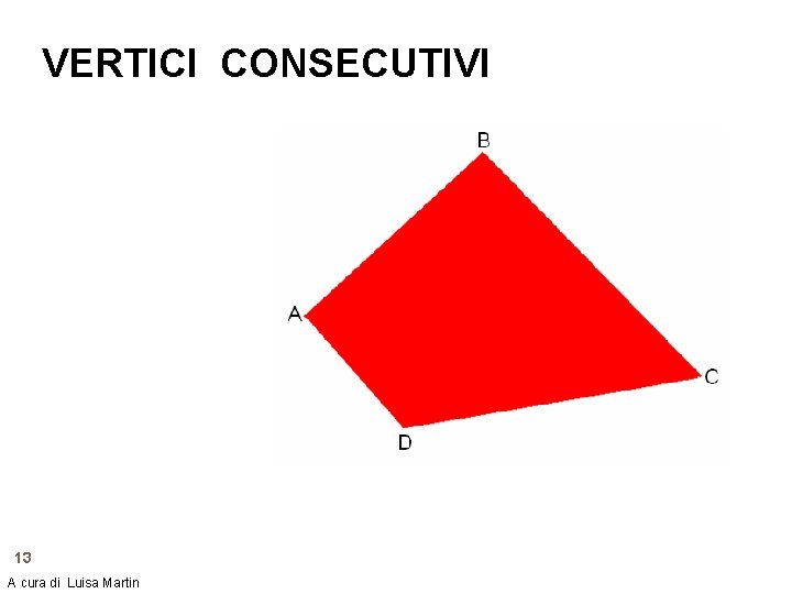 VERTICI CONSECUTIVI 13 A cura di Luisa Martin 