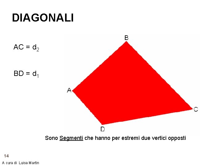 DIAGONALI AC = d 2 BD = d 1 Sono Segmenti che hanno per