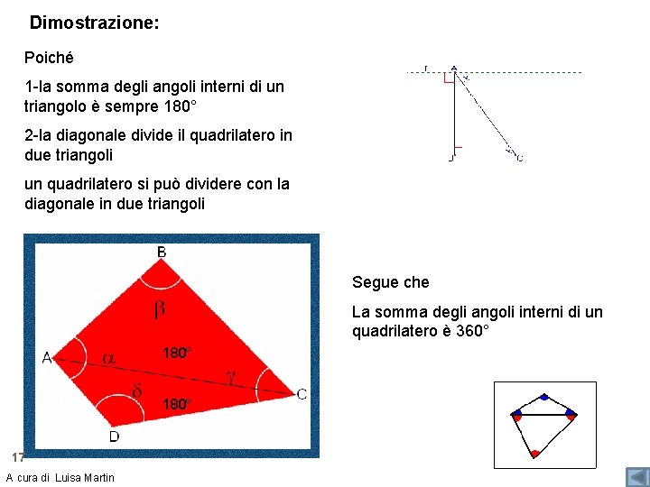 Dimostrazione: Poiché 1 -la somma degli angoli interni di un triangolo è sempre 180°