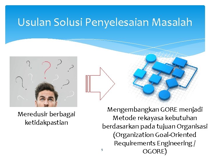 Usulan Solusi Penyelesaian Masalah Meredusir berbagai ketidakpastian Mengembangkan GORE menjadi Metode rekayasa kebutuhan berdasarkan Usulan Solusi Penyelesaian Masalah Meredusir berbagai ketidakpastian Mengembangkan GORE menjadi Metode rekayasa kebutuhan berdasarkan