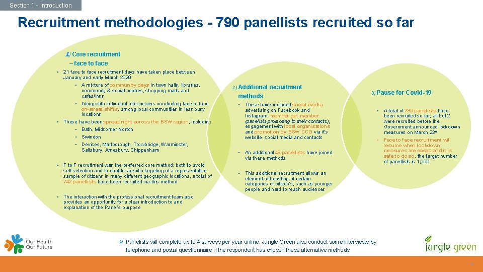 Section 1 - Introduction Recruitment methodologies - 790 panellists recruited so far 1) Core