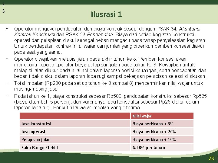 2 3 Ilusrasi 1 • • Operator mengakui pendapatan dan biaya kontrak sesuai dengan