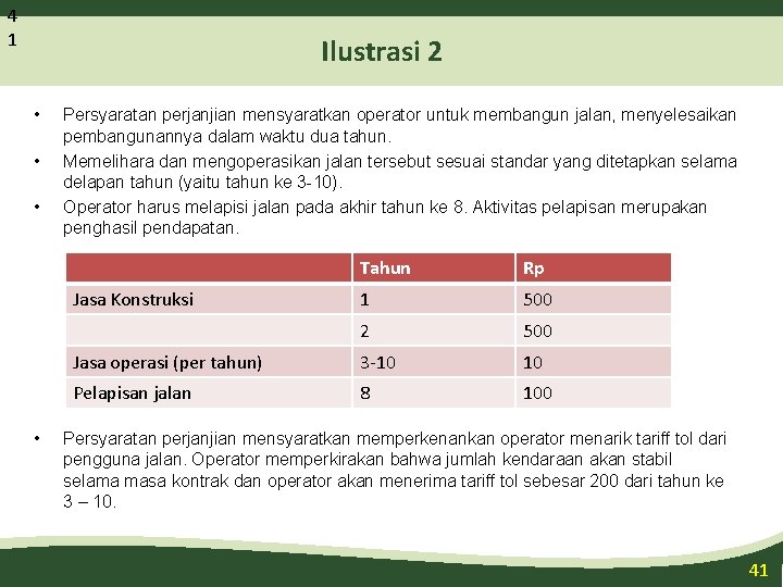 4 1 Ilustrasi 2 • • • Persyaratan perjanjian mensyaratkan operator untuk membangun jalan,