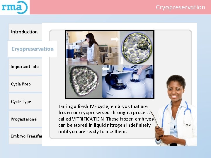 Cryopreservation Introduction Cryopreservation Important Info Cycle Prep Cycle Type Progesterone Embryo Transfer During a