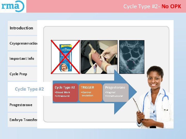 Cycle Type #2 - No OPK Introduction Cryopreservation Important Info Cycle Prep Cycle Type