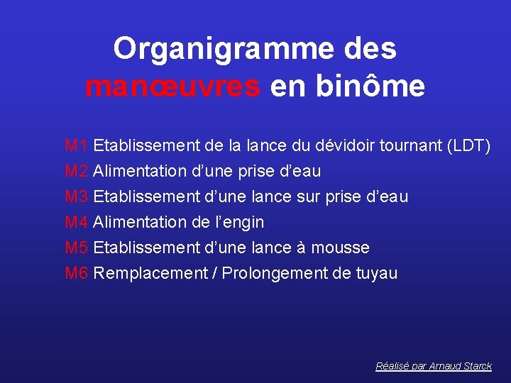 Organigramme des manœuvres en binôme M 1 Etablissement de la lance du dévidoir tournant