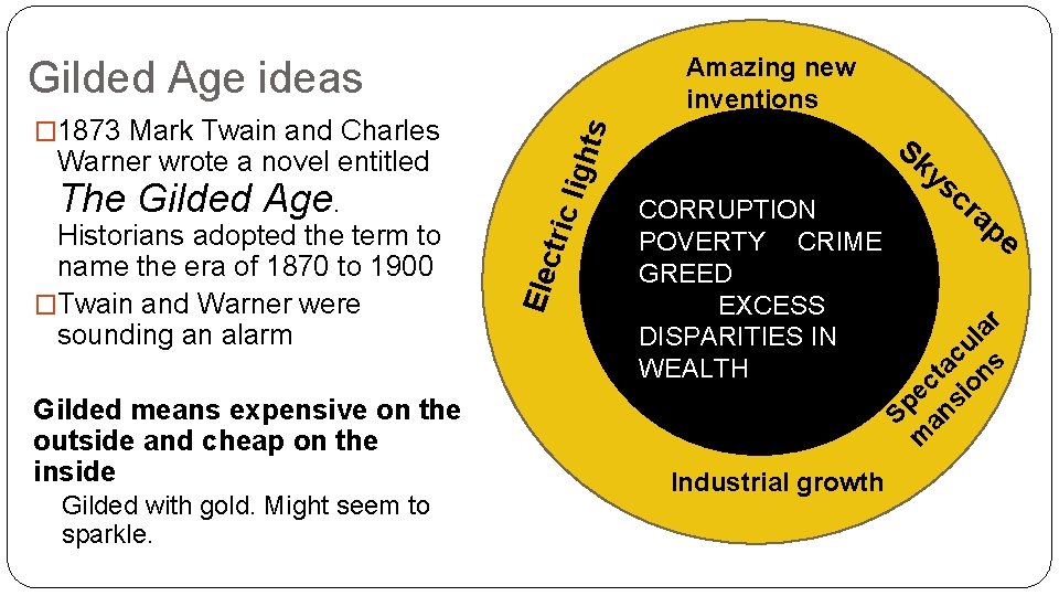 Amazing new inventions Gilded means expensive on the outside and cheap on the inside