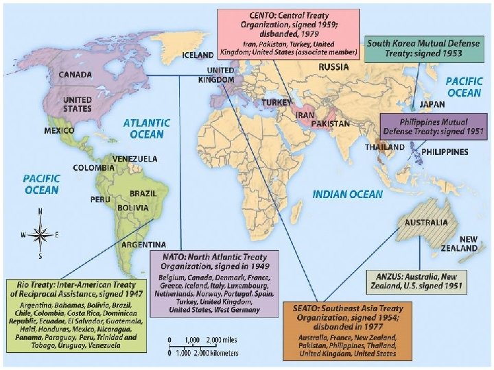 NATO was one of many alliances the USA would form with democratic nations over