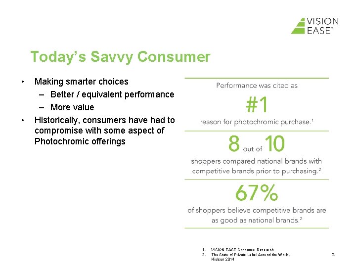 Today’s Savvy Consumer • • Making smarter choices – Better / equivalent performance –