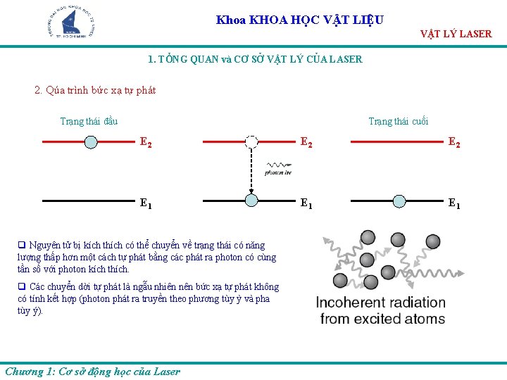 Khoa KHOA HỌC VẬT LIỆU VẬT LÝ LASER 1. TỔNG QUAN và CƠ SỞ