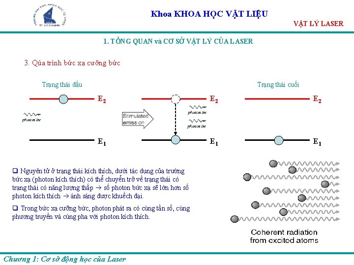 Khoa KHOA HỌC VẬT LIỆU VẬT LÝ LASER 1. TỔNG QUAN và CƠ SỞ