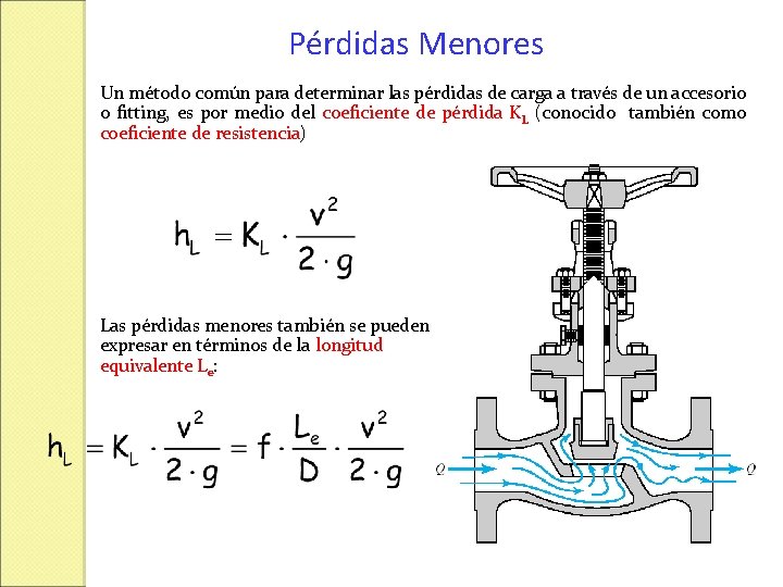Pérdidas Menores Un método común para determinar las pérdidas de carga a través de Pérdidas Menores Un método común para determinar las pérdidas de carga a través de