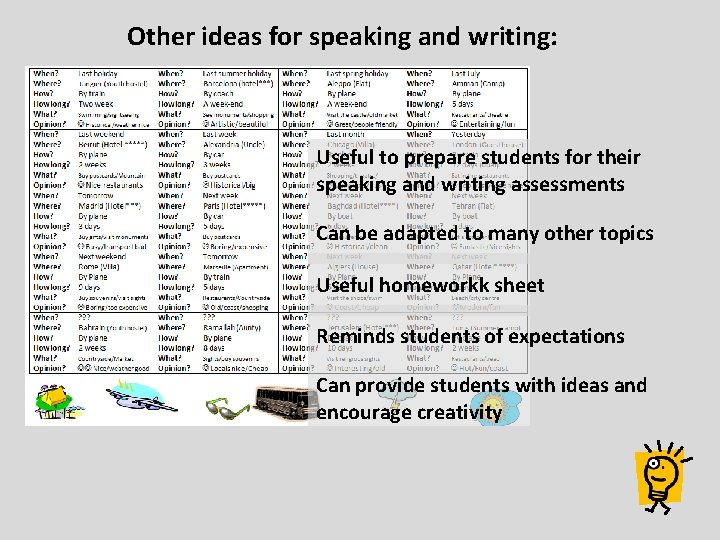 Other ideas for speaking and writing: Useful to prepare students for their speaking and