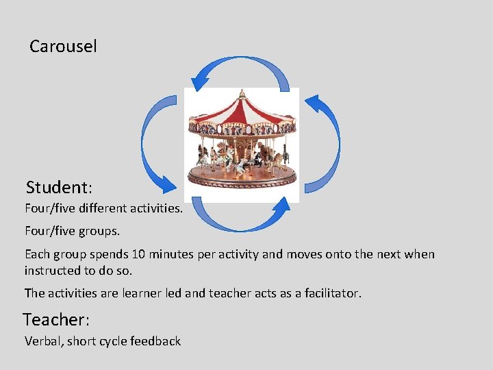 Carousel Student: Four/five different activities. Four/five groups. Each group spends 10 minutes per activity