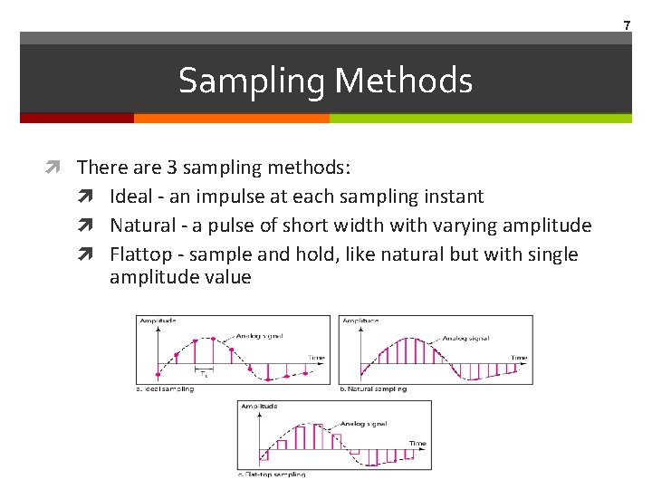 7 Sampling Methods There are 3 sampling methods: Ideal - an impulse at each