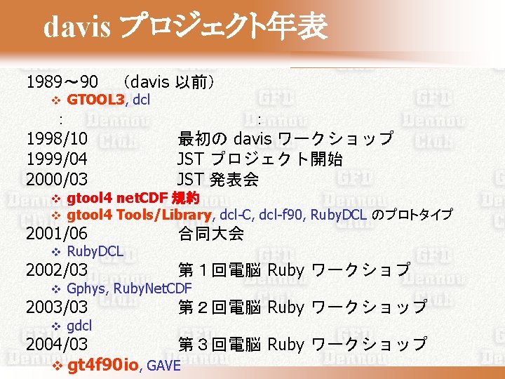 davis プロジェクト年表 1989～ 90 （davis 以前） v GTOOL 3, dcl ： 1998/10 1999/04 2000/03