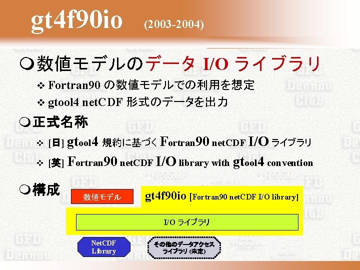 gt 4 f 90 io (2003 -2004) m数値モデルのデータ I/O ライブラリ v Fortran 90 の数値モデルでの利用を想定