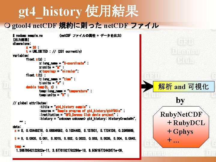 gt 4_history 使用結果 m gtool 4 net. CDF 規約に則った net. CDF ファイル $ ncdump