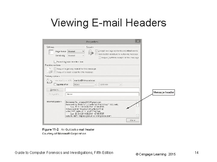 Viewing E-mail Headers Guide to Computer Forensics and Investigations, Fifth Edition © Cengage Learning