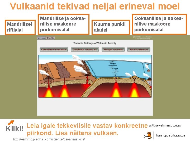 Vulkaanid tekivad neljal erineval moel Mandrilisel riftialal Mandrilise ja ookeanilise maakoore põrkumisalal Kuuma punkti Vulkaanid tekivad neljal erineval moel Mandrilisel riftialal Mandrilise ja ookeanilise maakoore põrkumisalal Kuuma punkti
