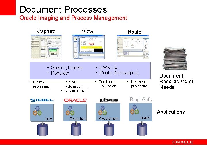 Document Processes Oracle Imaging and Process Management Capture View • Search, Update • Populate