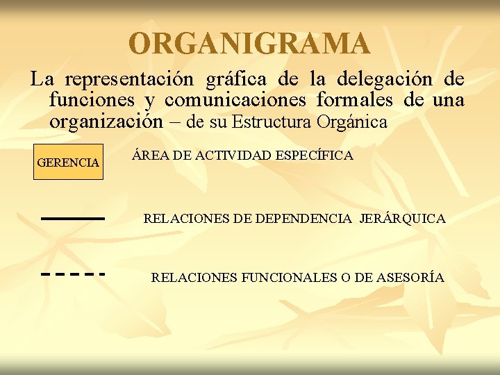 ORGANIGRAMA La representación gráfica de la delegación de funciones y comunicaciones formales de una ORGANIGRAMA La representación gráfica de la delegación de funciones y comunicaciones formales de una