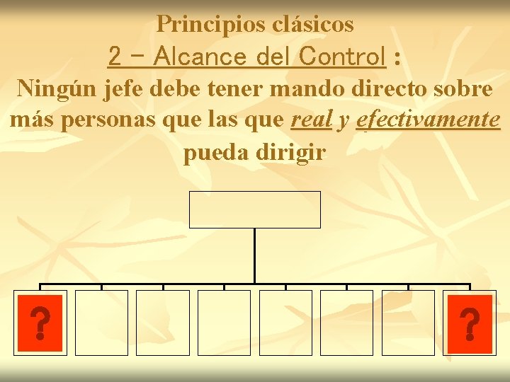 Principios clásicos 2 - Alcance del Control : Ningún jefe debe tener mando directo Principios clásicos 2 - Alcance del Control : Ningún jefe debe tener mando directo