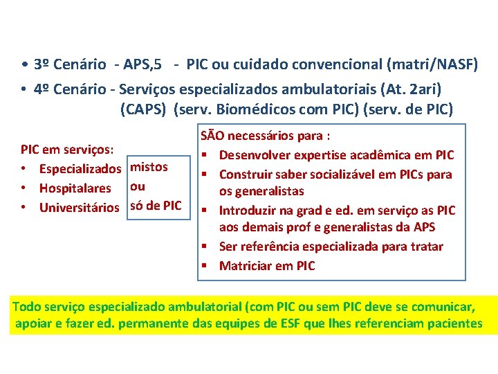  • 3º Cenário - APS, 5 - PIC ou cuidado convencional (matri/NASF) •