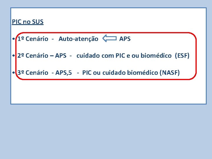 PIC no SUS • 1º Cenário - Auto-atenção APS • 2º Cenário – APS