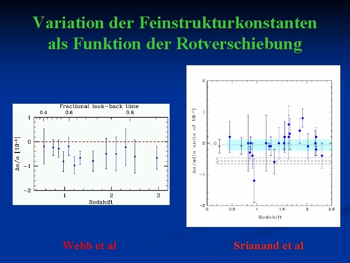 Variation der Feinstrukturkonstanten als Funktion der Rotverschiebung Webb et al Srianand et al 