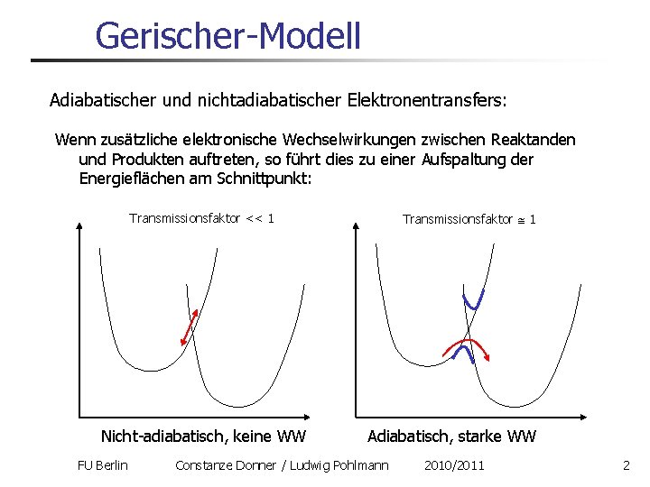 Gerischer-Modell Adiabatischer und nichtadiabatischer Elektronentransfers: Wenn zusätzliche elektronische Wechselwirkungen zwischen Reaktanden und Produkten auftreten,