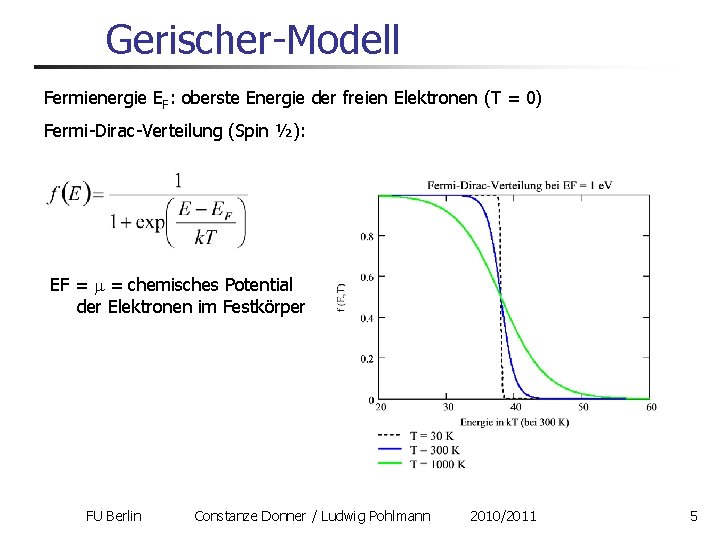 Gerischer-Modell Fermienergie EF: oberste Energie der freien Elektronen (T = 0) Fermi-Dirac-Verteilung (Spin ½):