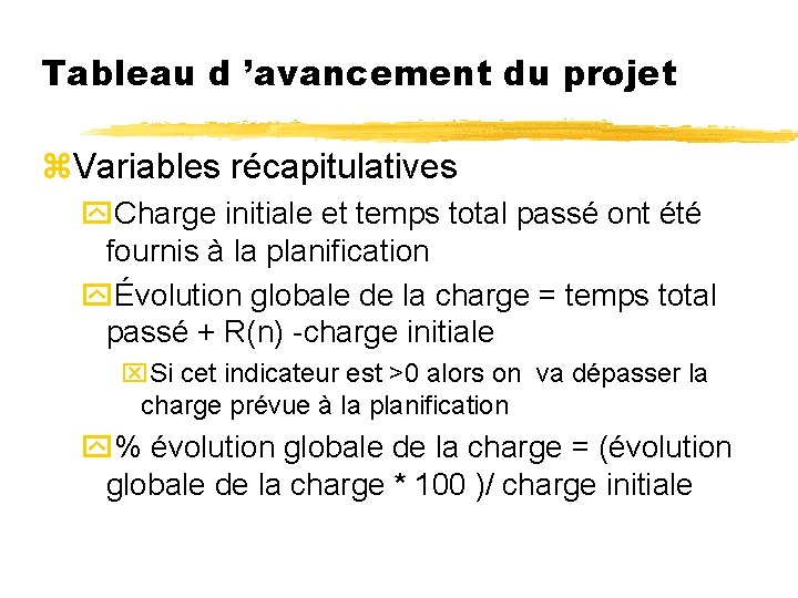 Tableau d ’avancement du projet z. Variables récapitulatives y. Charge initiale et temps total