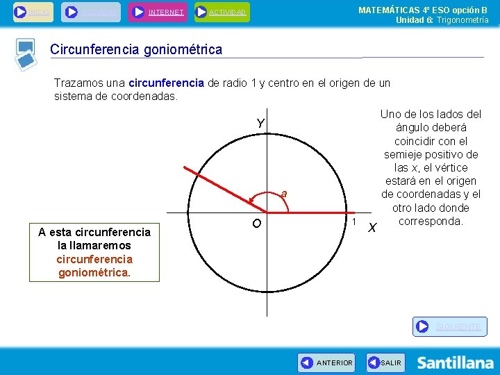 INICIO ESQUEMA INTERNET MATEMÁTICAS 4º ESO opción B Unidad 6: Trigonometría ACTIVIDAD Circunferencia goniométrica