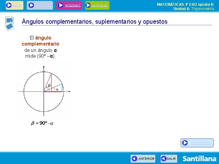 INICIO ESQUEMA INTERNET MATEMÁTICAS 4º ESO opción B Unidad 6: Trigonometría ACTIVIDAD Ángulos complementarios,