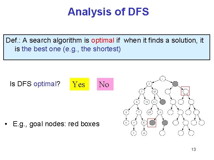 Analysis of DFS Def. : A search algorithm is optimal if when it finds