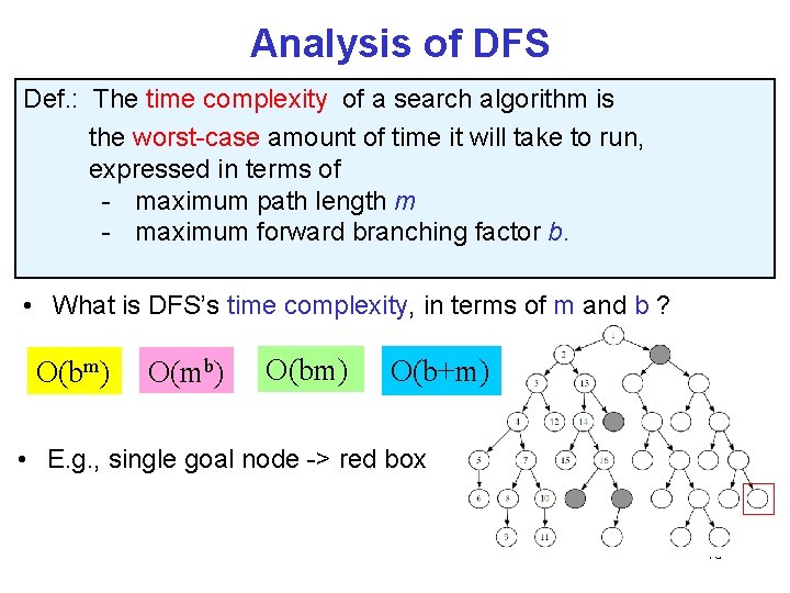 Analysis of DFS Def. : The time complexity of a search algorithm is the