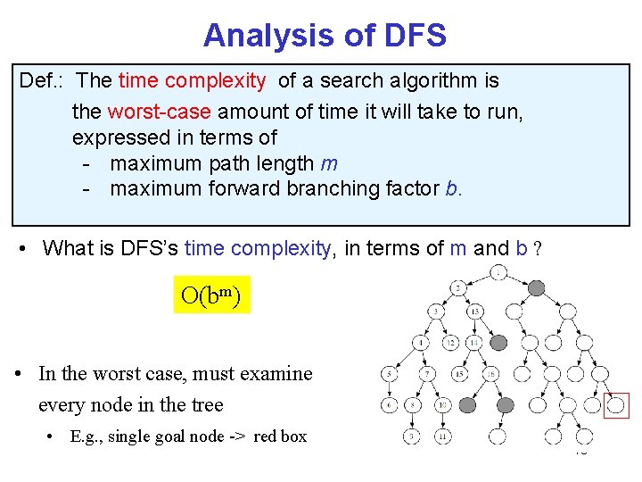 Analysis of DFS Def. : The time complexity of a search algorithm is the