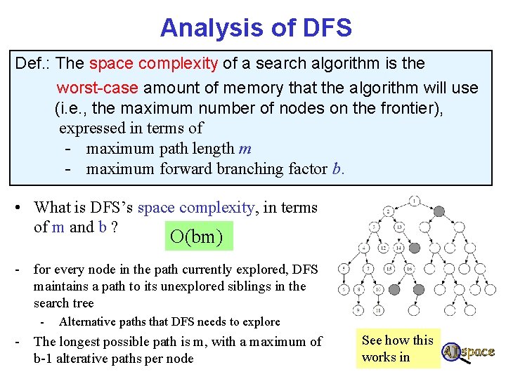 Analysis of DFS Def. : The space complexity of a search algorithm is the