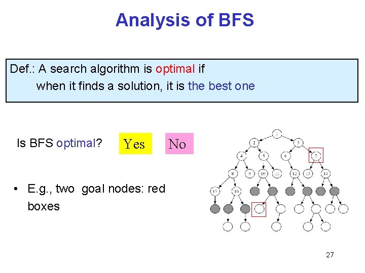 Analysis of BFS Def. : A search algorithm is optimal if when it finds